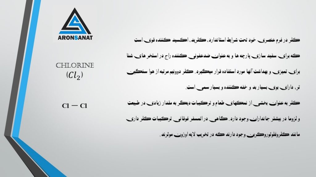 کلر min